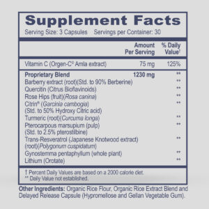 AMPK Autophagy Assist supplement ingredients