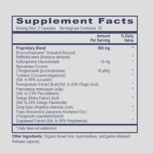 NRF2 Accelerator supplement ingredients