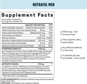Nutrafol for men ingredient label