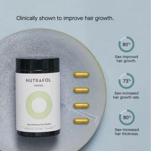 Clinical stats about Nutrafol supplement