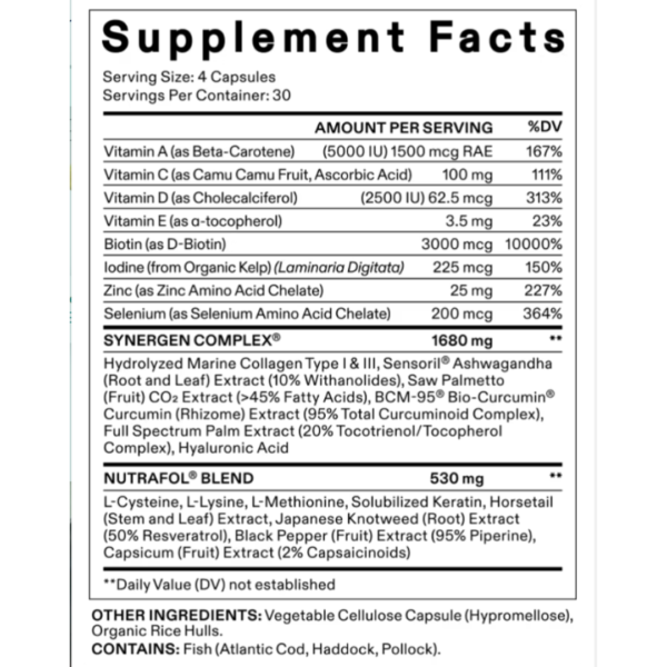 Ingredients in Women's Nutrafol Supplement