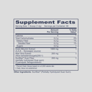 Regenerate supplement ingredients from Professional Health Products