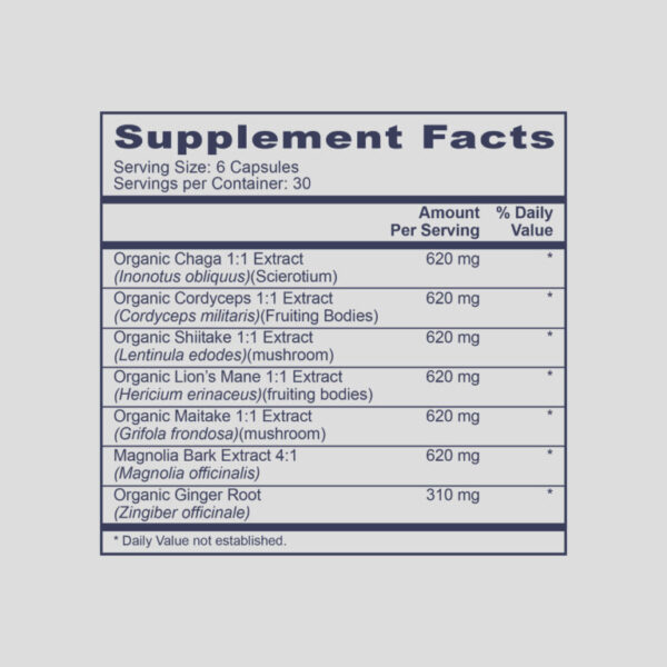 Mycopro 5 supplement ingredients