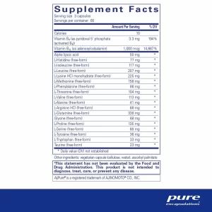 Amino NR Ingredients